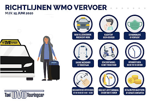 Richtlijnen WMO-vervoer m.i.v. 15 juni